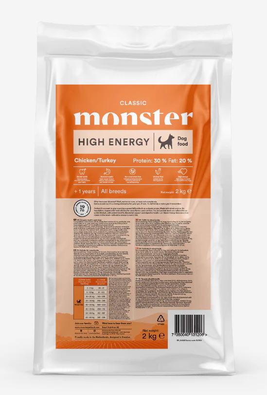 Monster Dog Classic High Energy Chicken & Turkey