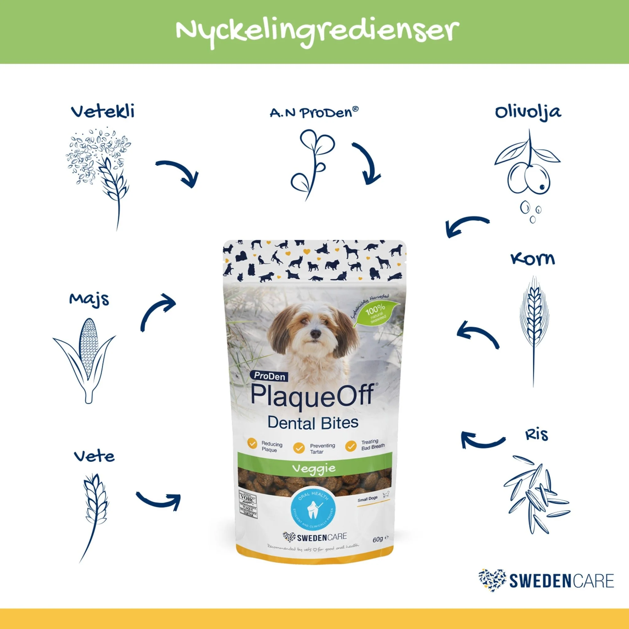 ProDen PlaqueOff® Dental Bites Small Dog - Image 2
