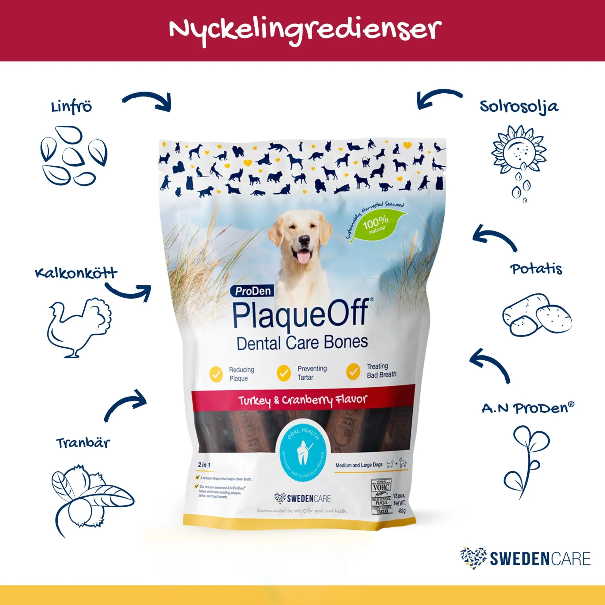 ProDen PlaqueOff® Dental Care Bones Turkey & Cranberry - Image 2