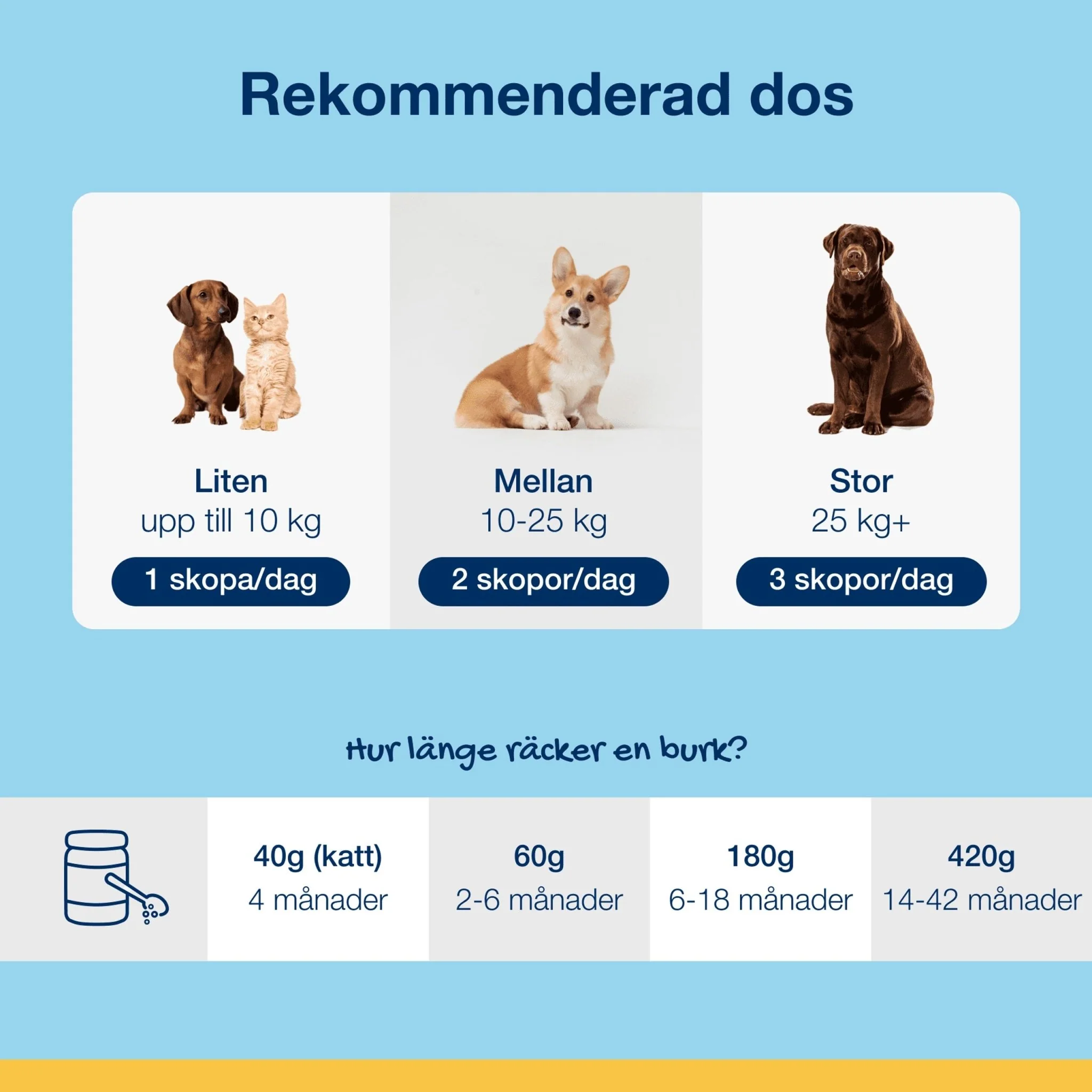 ProDen PlaqueOff® Powder Dog - Image 8