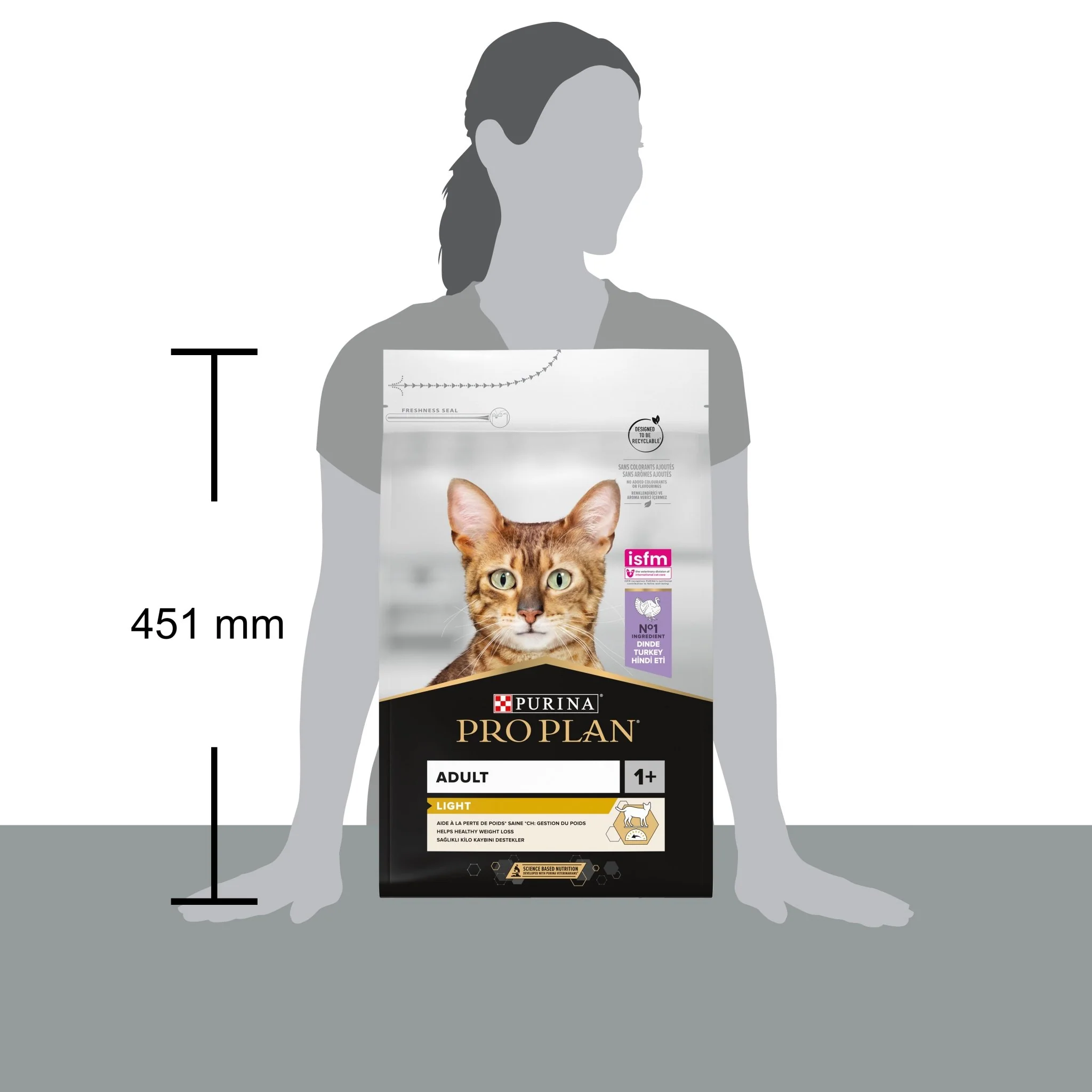 PURINA PRO PLAN Adult 1+ Light Rik på kalkon - Image 4