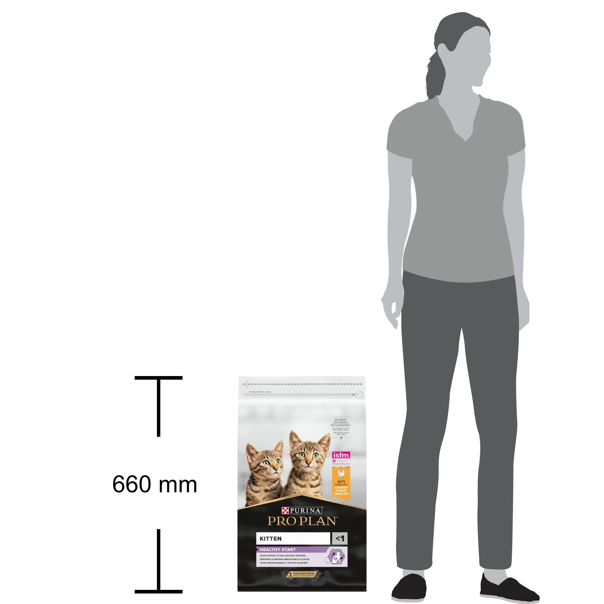 PURINA PRO PLAN Kitten 1–12 månader HEALTHY START Rikt på kyckling - Image 10