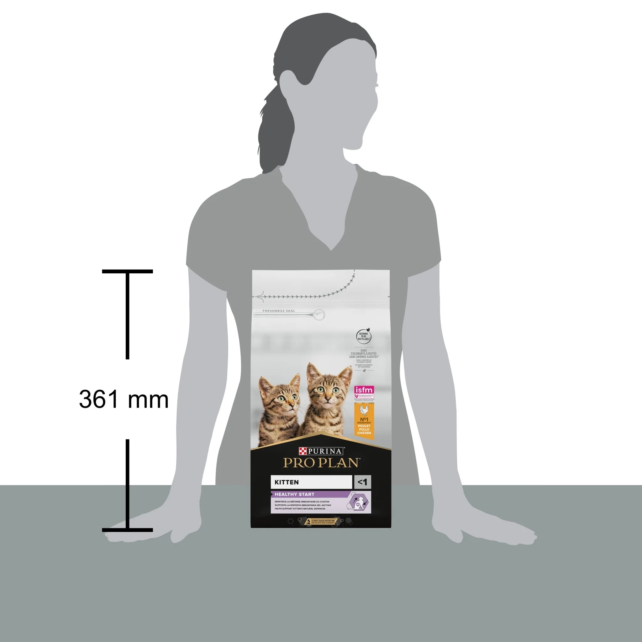 PURINA PRO PLAN Kitten 1–12 månader HEALTHY START Rikt på kyckling - Image 9