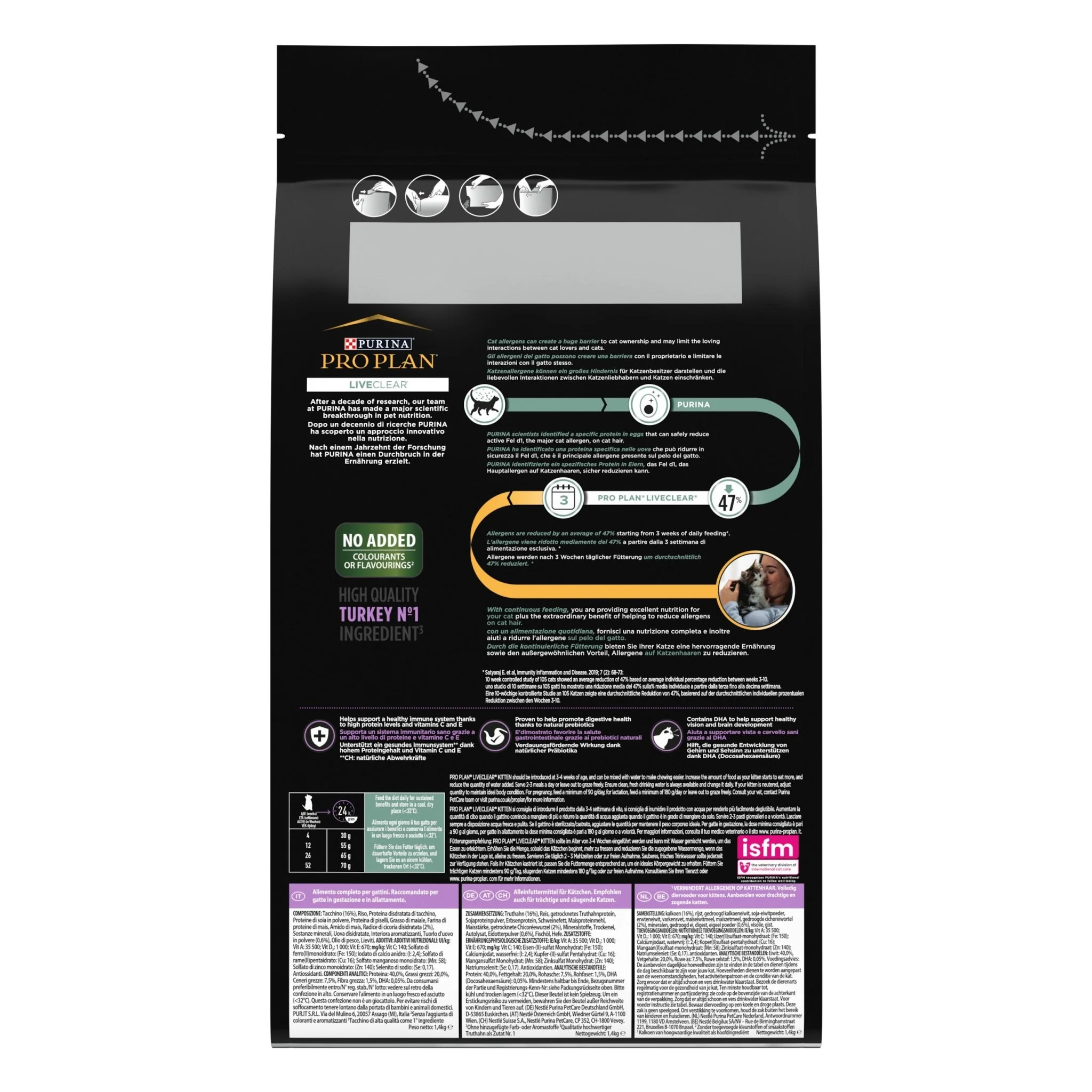 PURINA PRO PLAN LIVECLEAR Kitten < 1 year Rikt på kalkon - Image 3