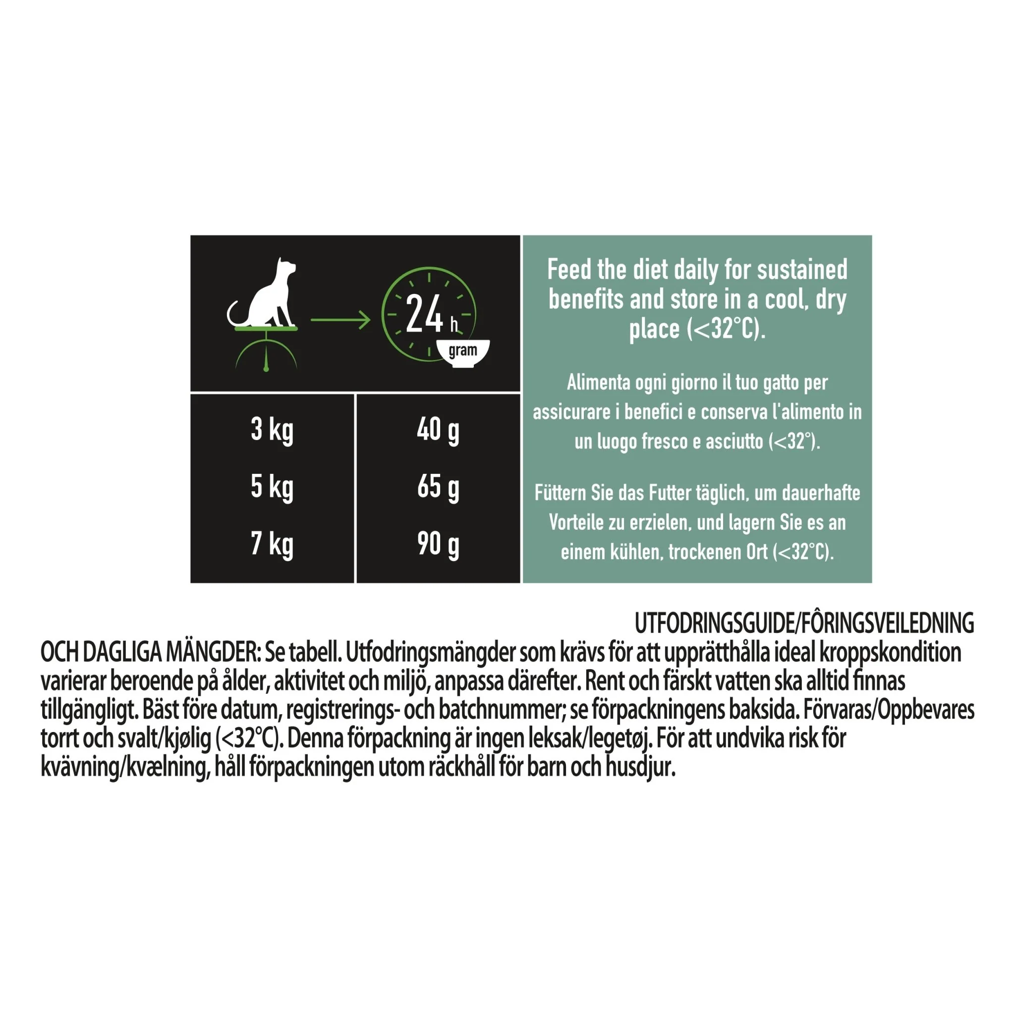 PURINA PRO PLAN LIVECLEAR Sterilised Adult 1+ years Rikt på kalkon - Image 6
