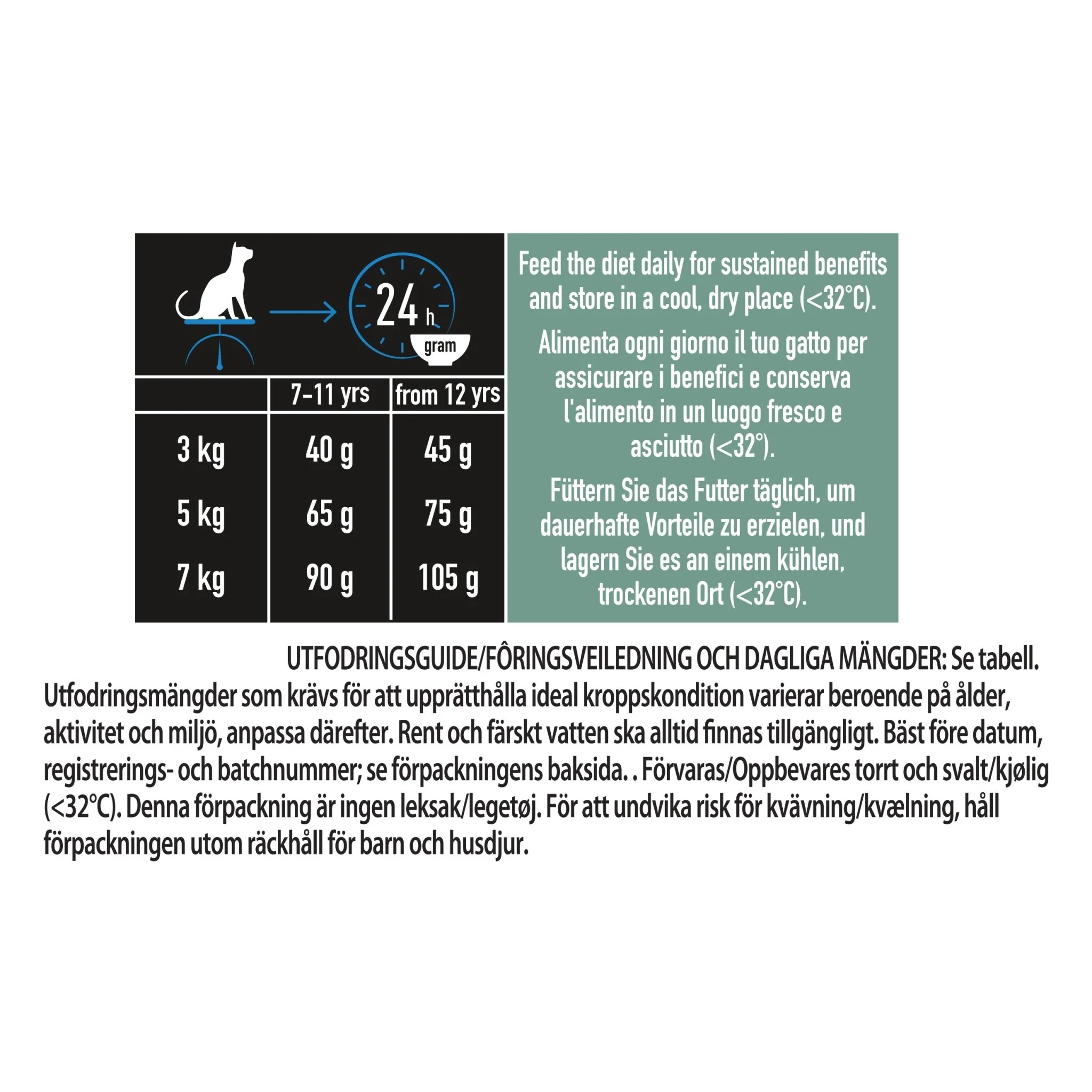 PURINA PRO PLAN LIVECLEAR Sterilised Senior 7+ years Rikt på kalkon - Image 6