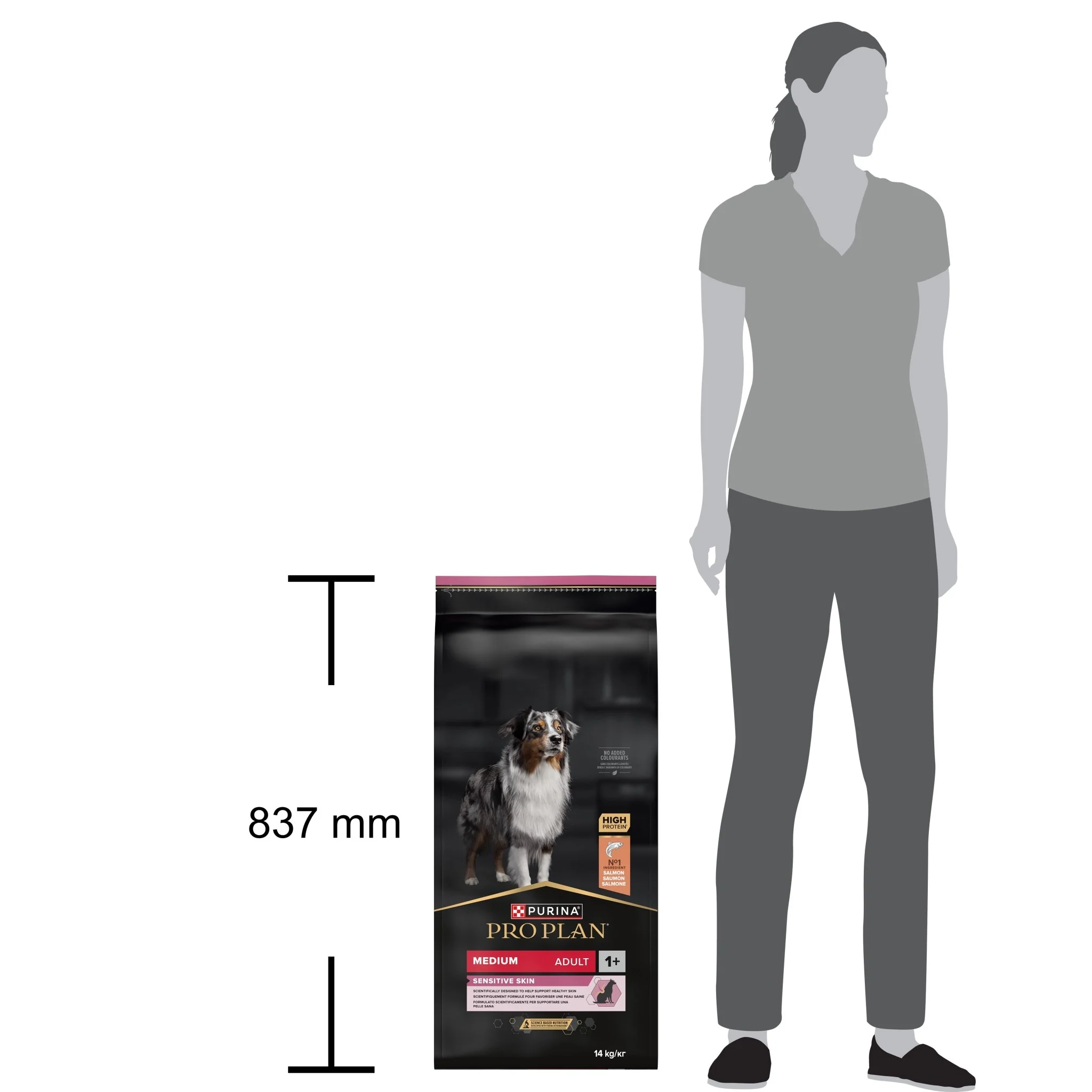 PURINA PRO PLAN Medium Adult Dog Sensitive Skin Rikt på lax - Image 6