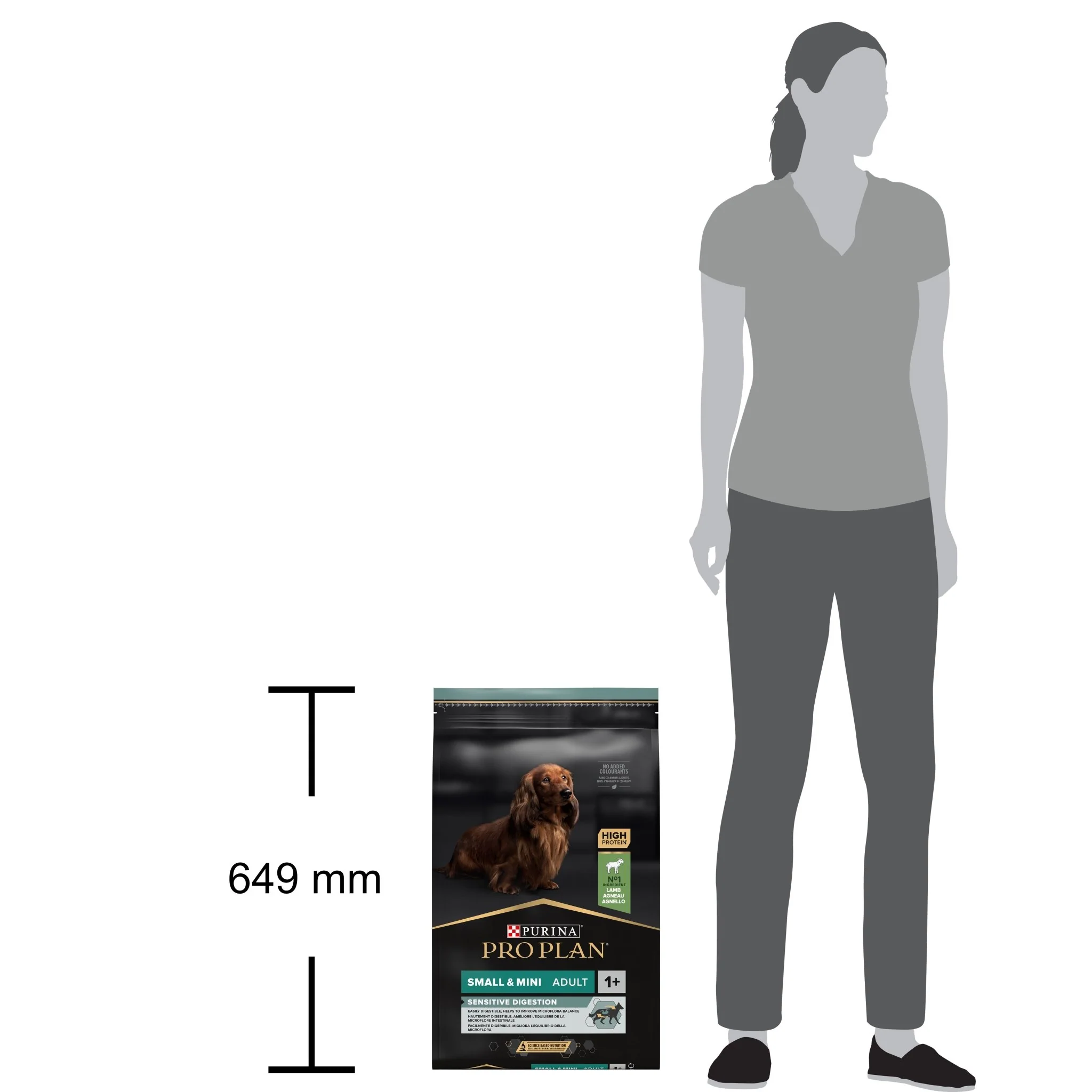 PURINA PRO PLAN Small & Mini Adult Dog Sensitive Digestion Rikt på Lamm - Image 6