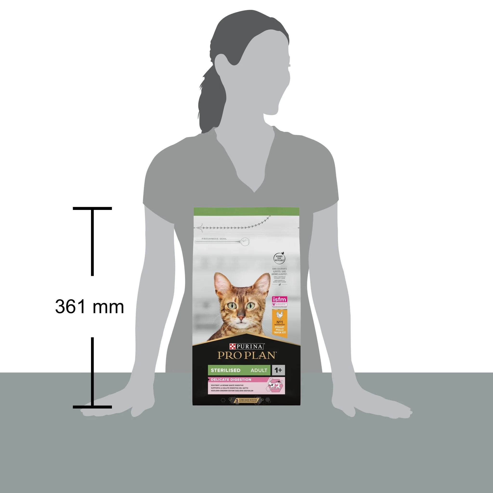 PURINA PRO PLAN Sterilised Adult 1+ Delicate Digestion Rik På Kyckling - Image 6