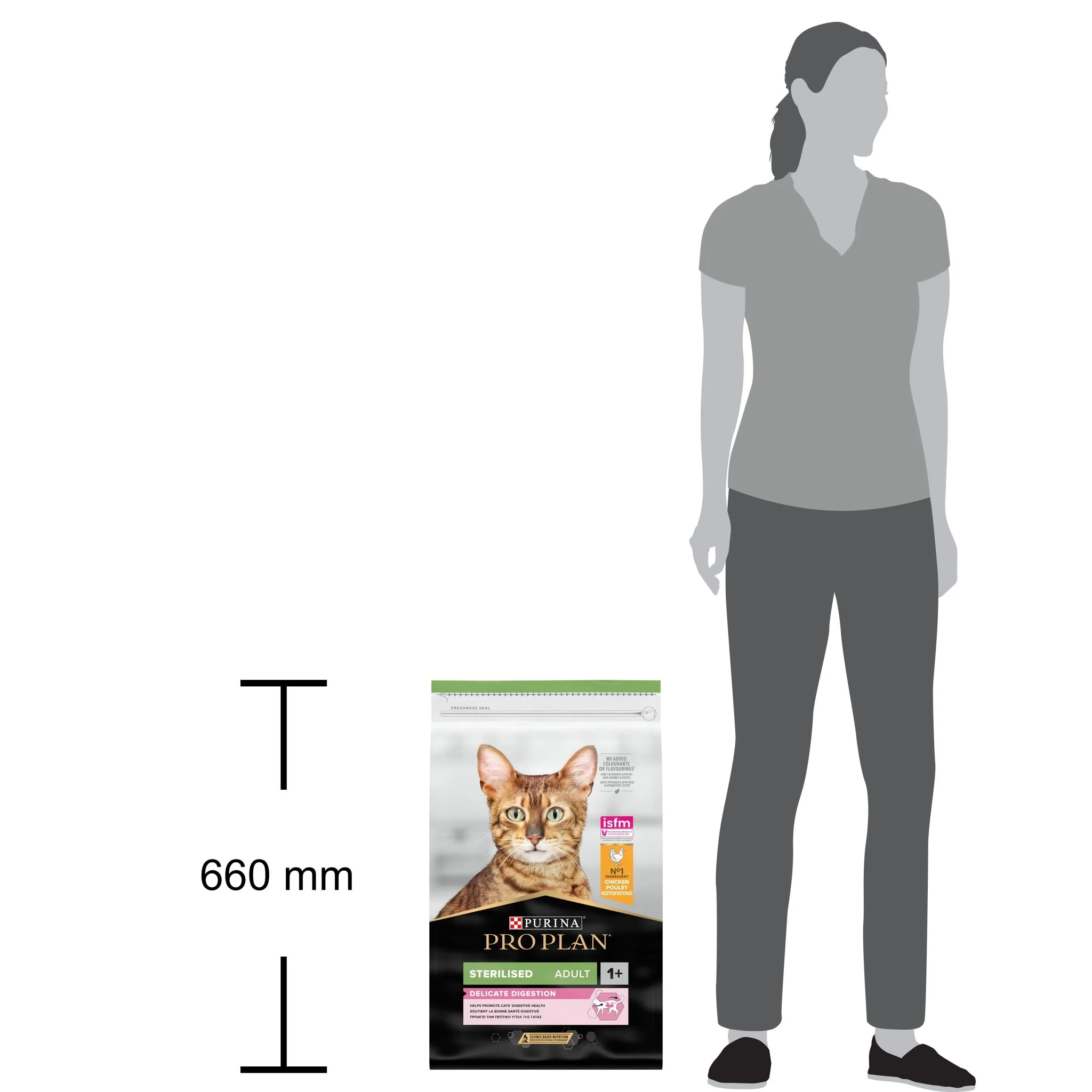 PURINA PRO PLAN Sterilised Adult 1+ Delicate Digestion Rik På Kyckling - Image 8