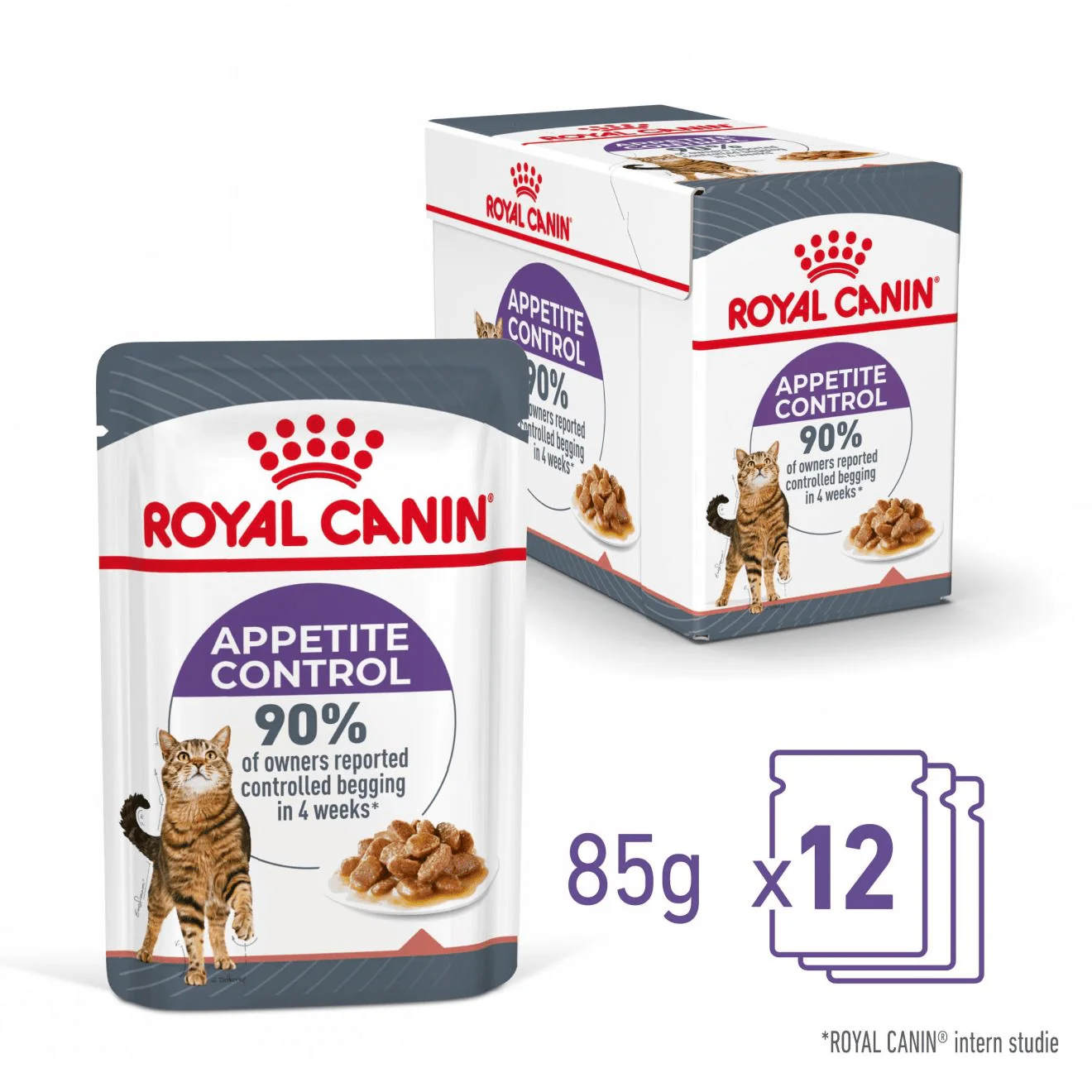 Royal Canin Appetite Control Care Gravy - Image 13