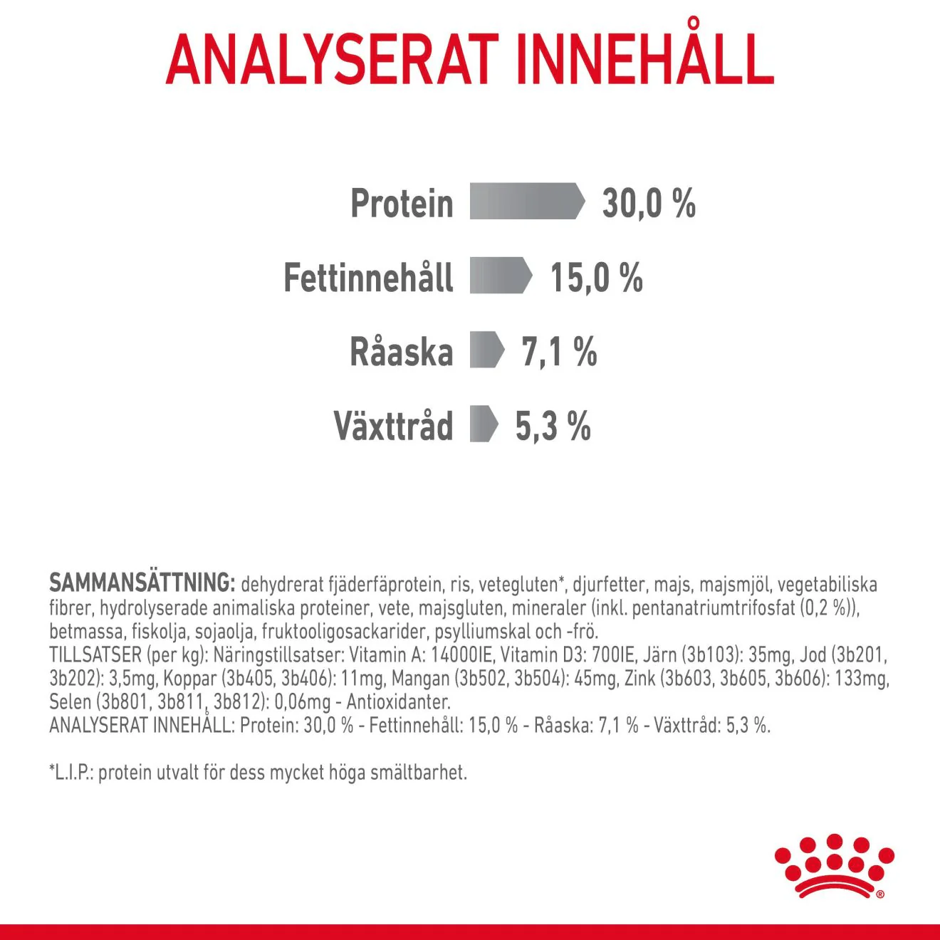 Royal Canin Dental Care Adult - Image 6