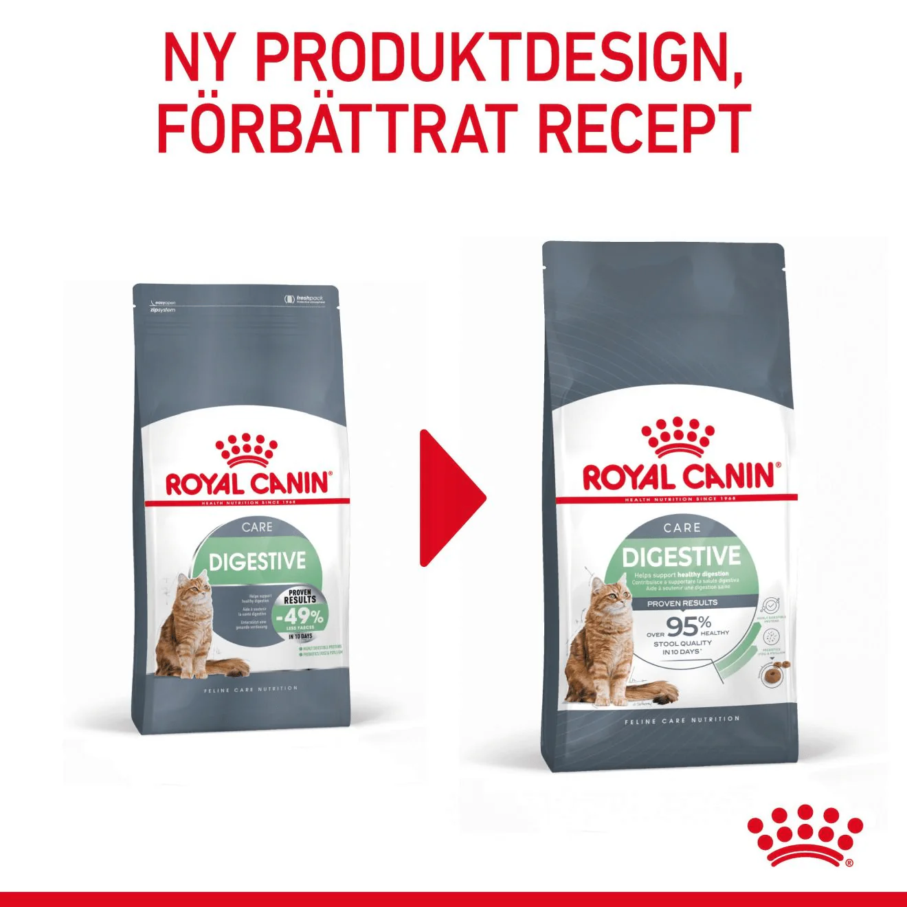 Royal Canin Digestive Care Adult - Image 10