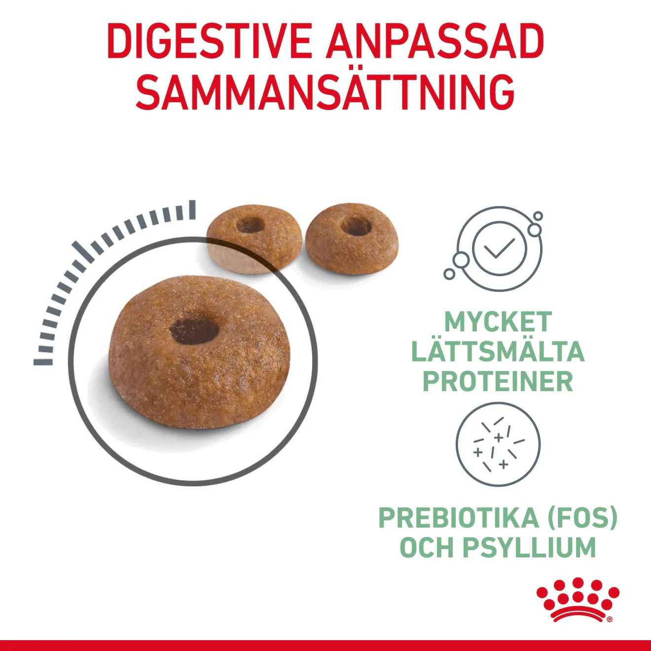 Royal Canin Digestive Care Adult - Image 5