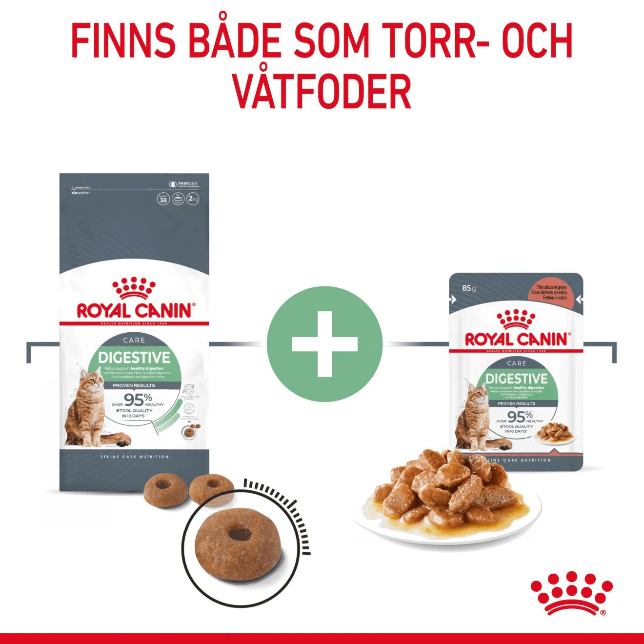 Royal Canin Digestive Care Gravy - Image 5