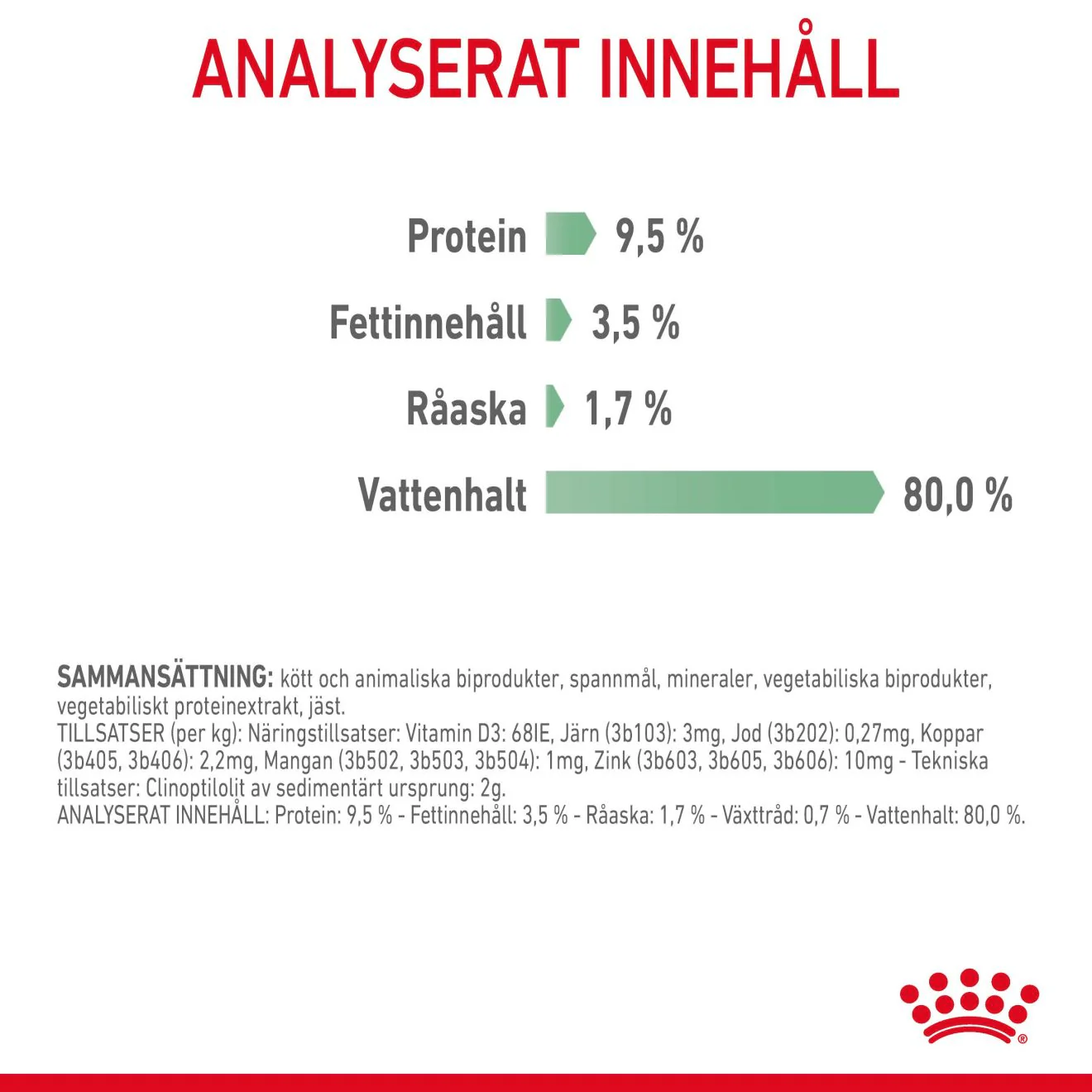 Royal Canin Digestive Care Gravy - Image 6