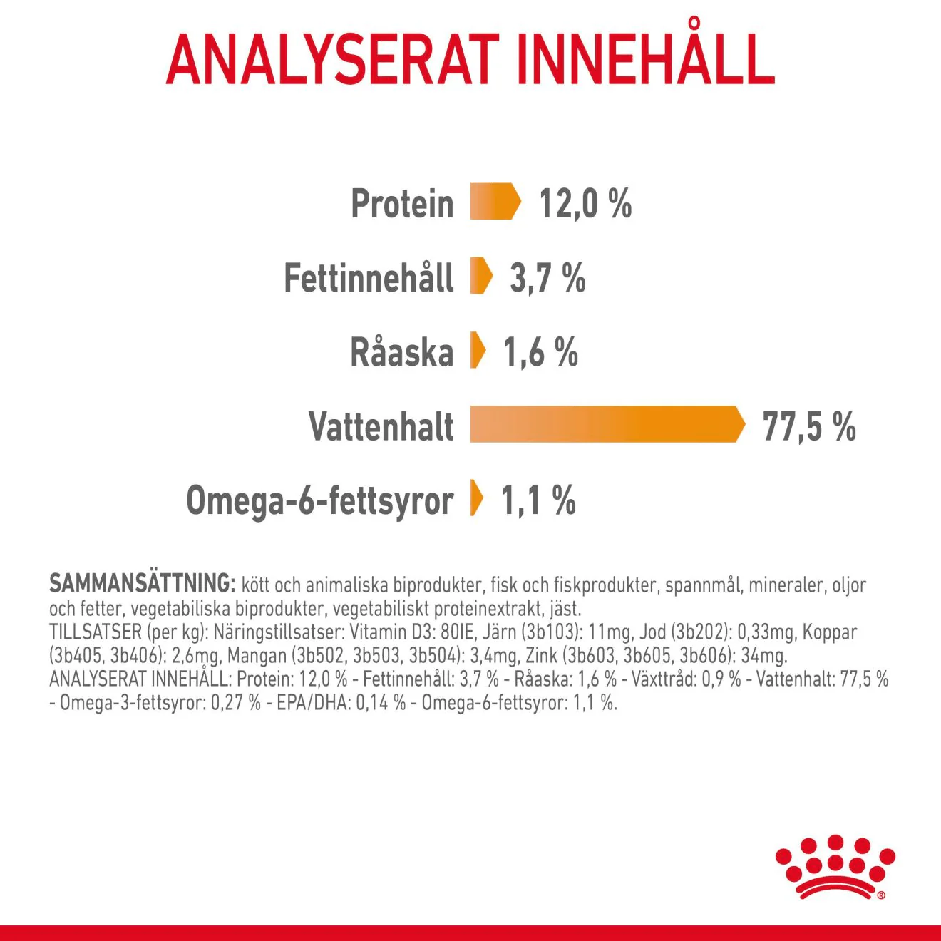 Royal Canin Hair & Skin Gravy - Image 6