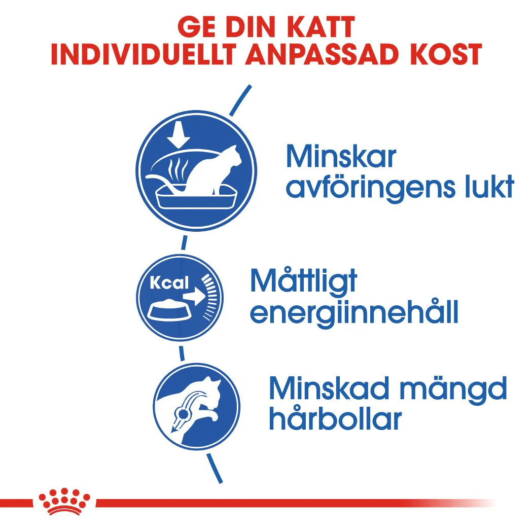 Royal Canin Indoor - Image 3