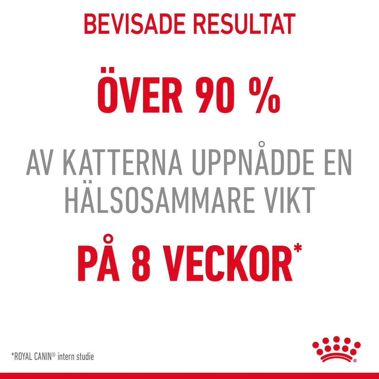 Royal Canin Light Weight Care - Image 3