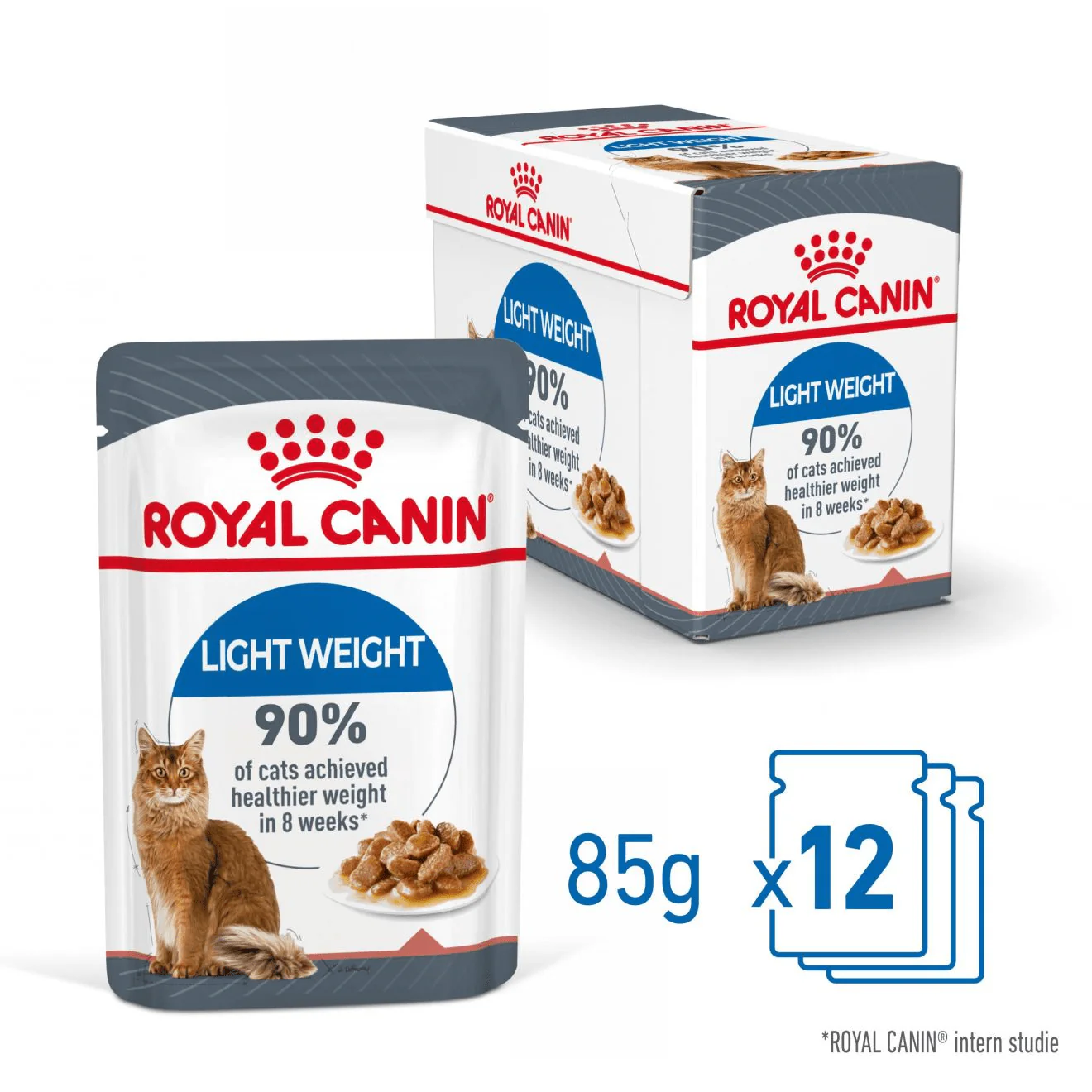 Royal Canin Light Weight Care Gravy - Image 11