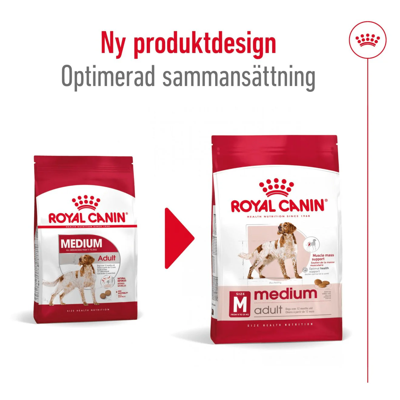 Royal Canin Medium Adult - Image 10