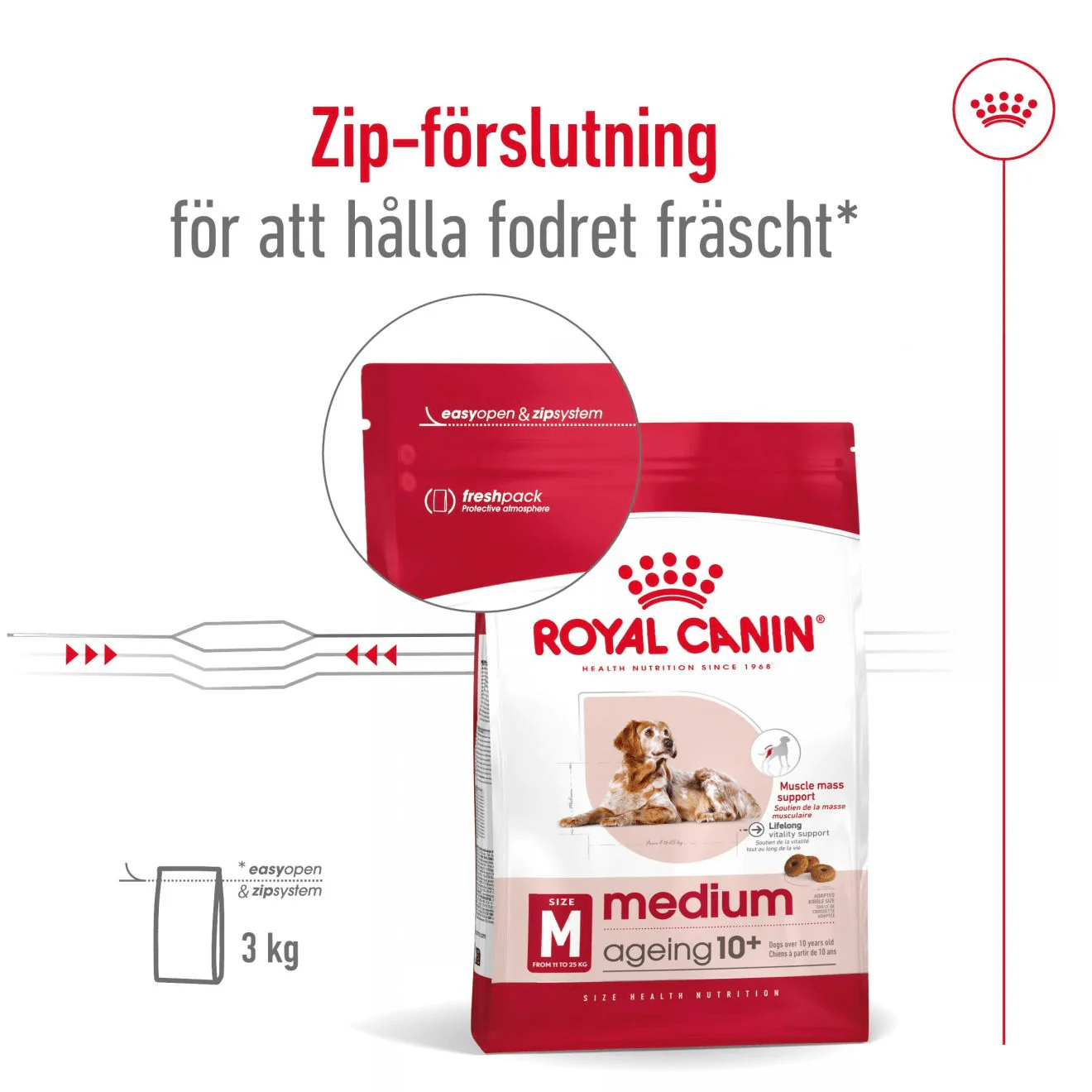 Royal Canin Medium Ageing 10+ - Image 10