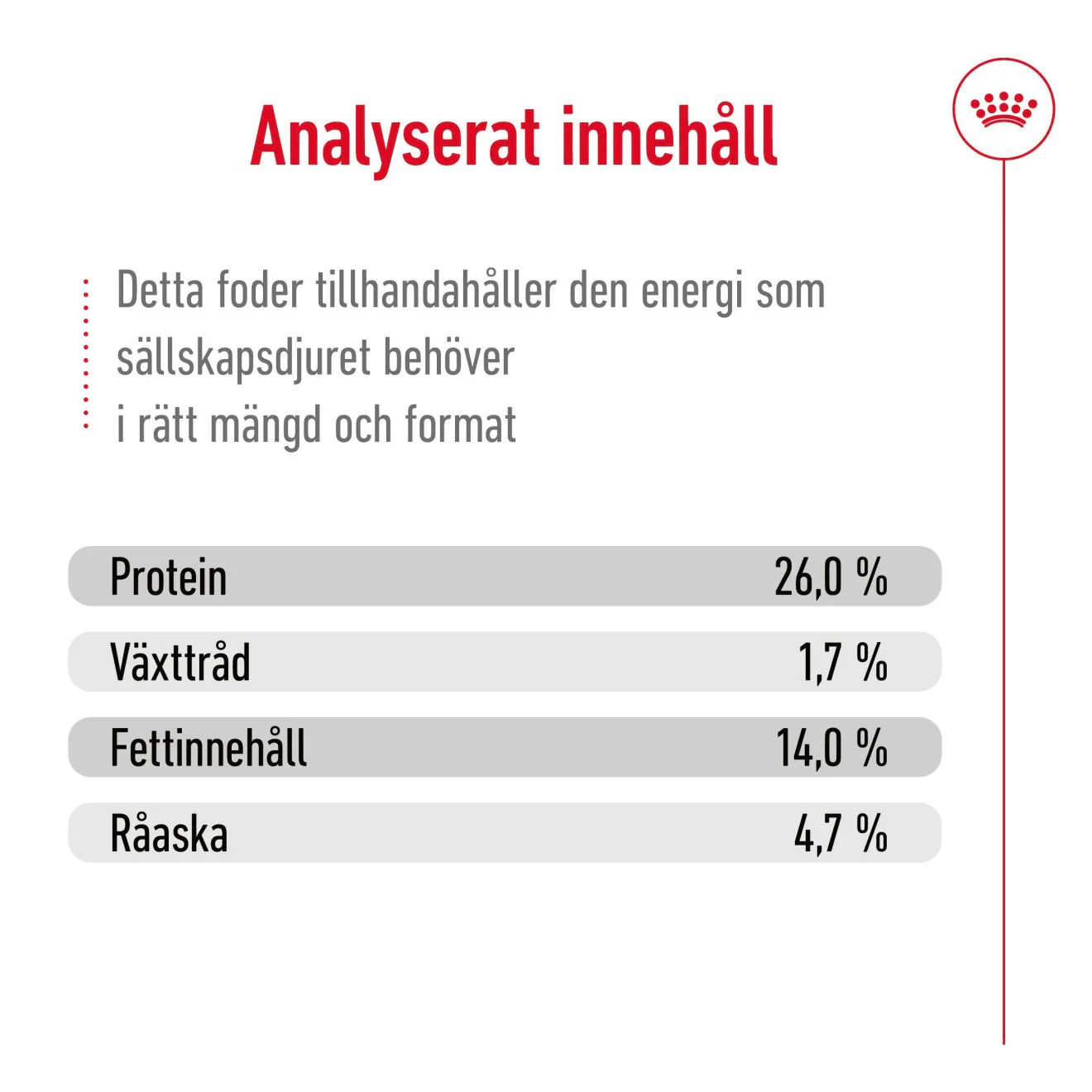 Royal Canin Medium Ageing 10+ - Image 6