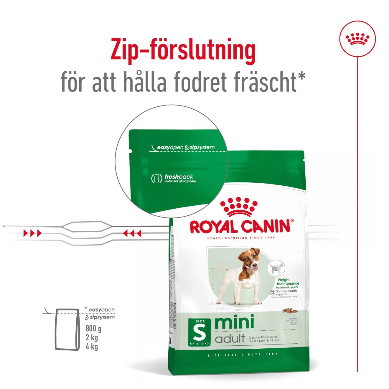 Royal Canin Mini Adult - Image 13