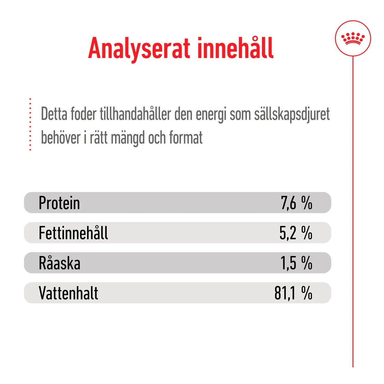 Royal Canin Mini Adult Gravy - Image 5