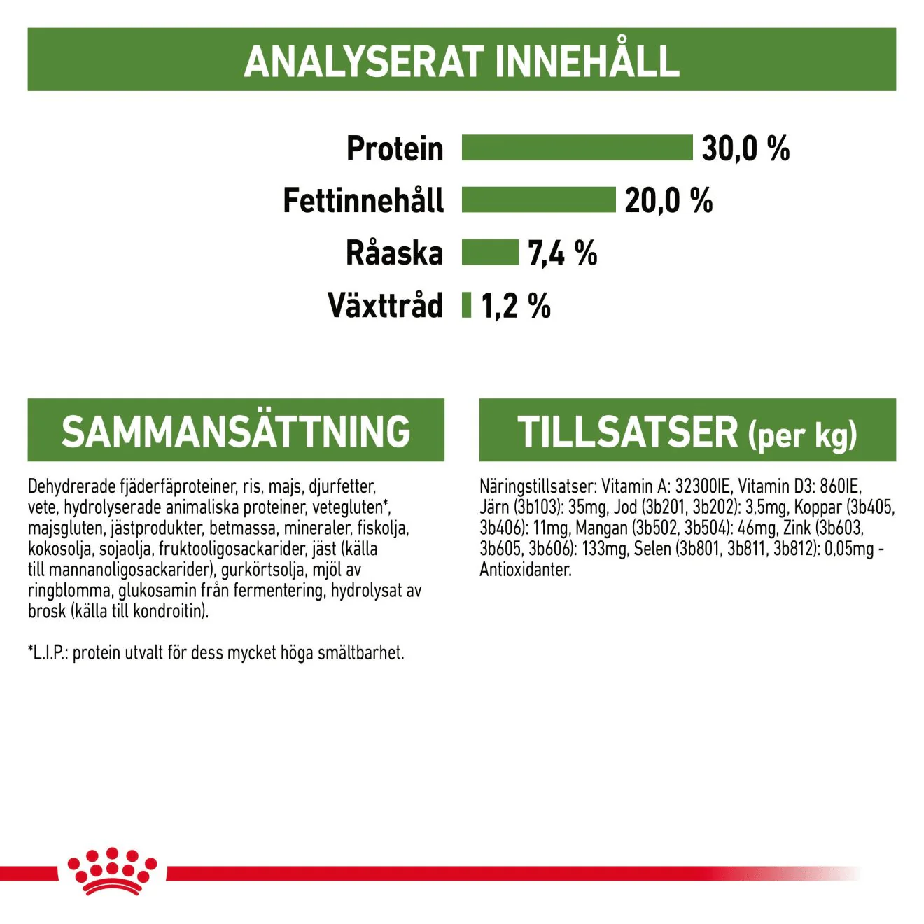 Royal Canin Outdoor - Image 8
