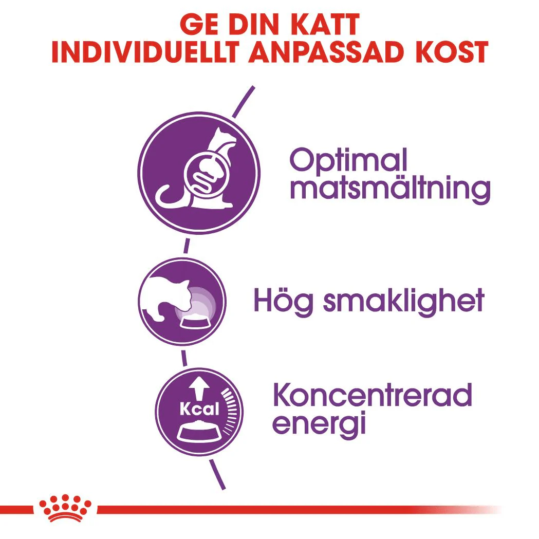 Royal Canin Sensible - Image 2