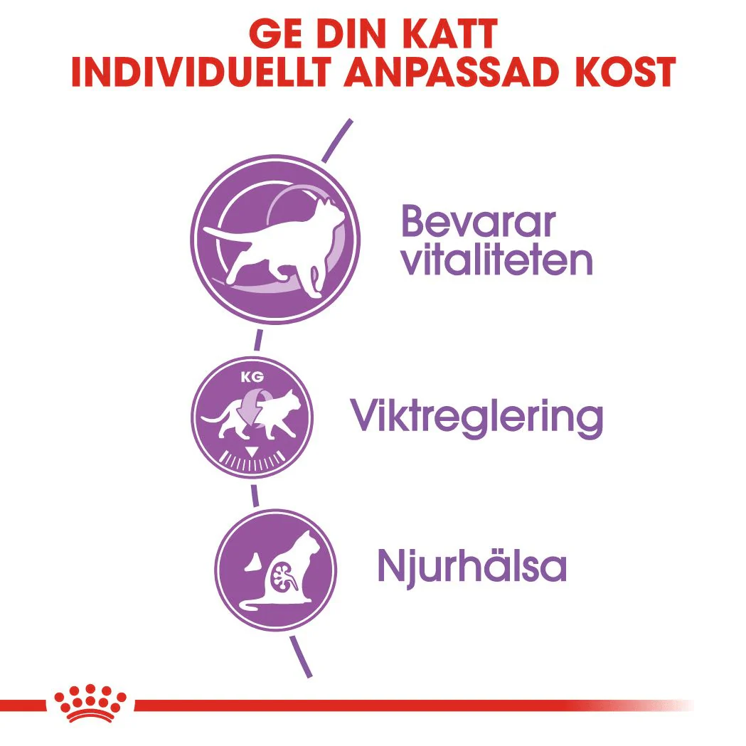 Royal Canin Sterilised 7+ - Image 3