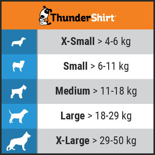 Thundershirt Hund - Image 4